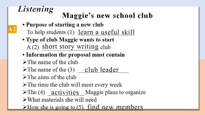 Unit 1 Section Ⅳ Integrated skills — 高一英语 同步教学课件(牛津译林版2020必修第一册)第8页