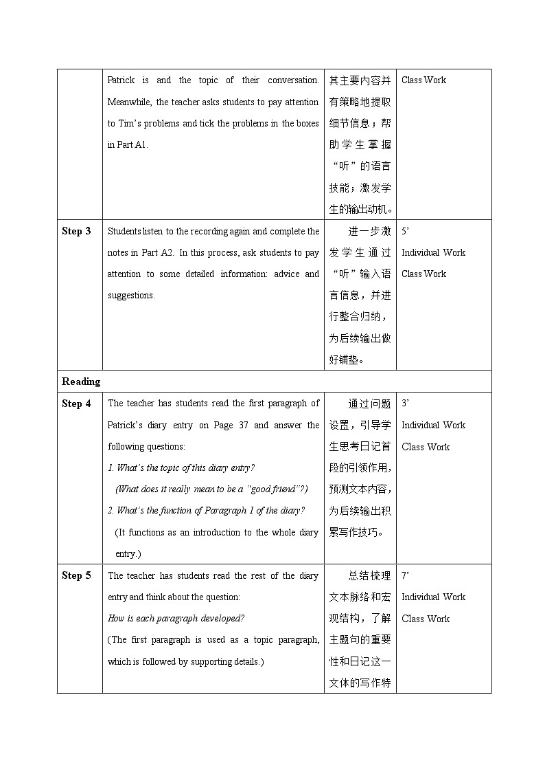 Unit 3 Section Ⅳ Integrated skills【教案】第2页