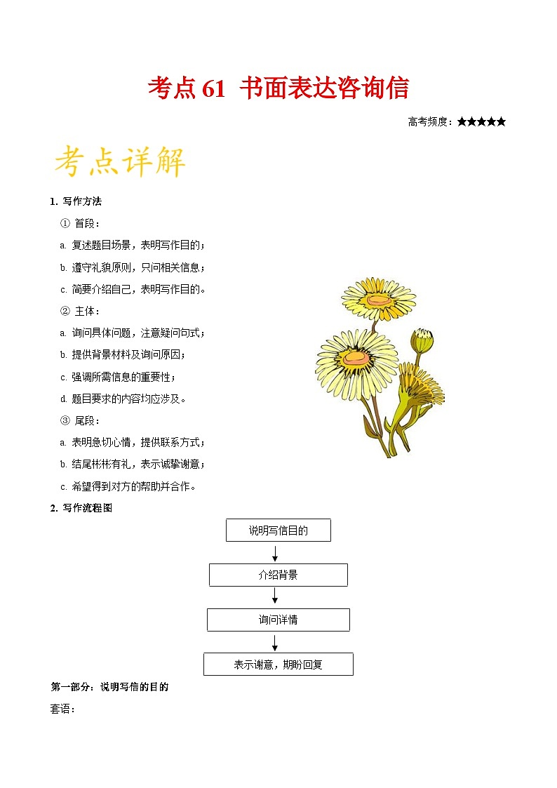 备战2025年高考英语考点一遍过学案考点61 书面表达咨询信(附解析)第1页