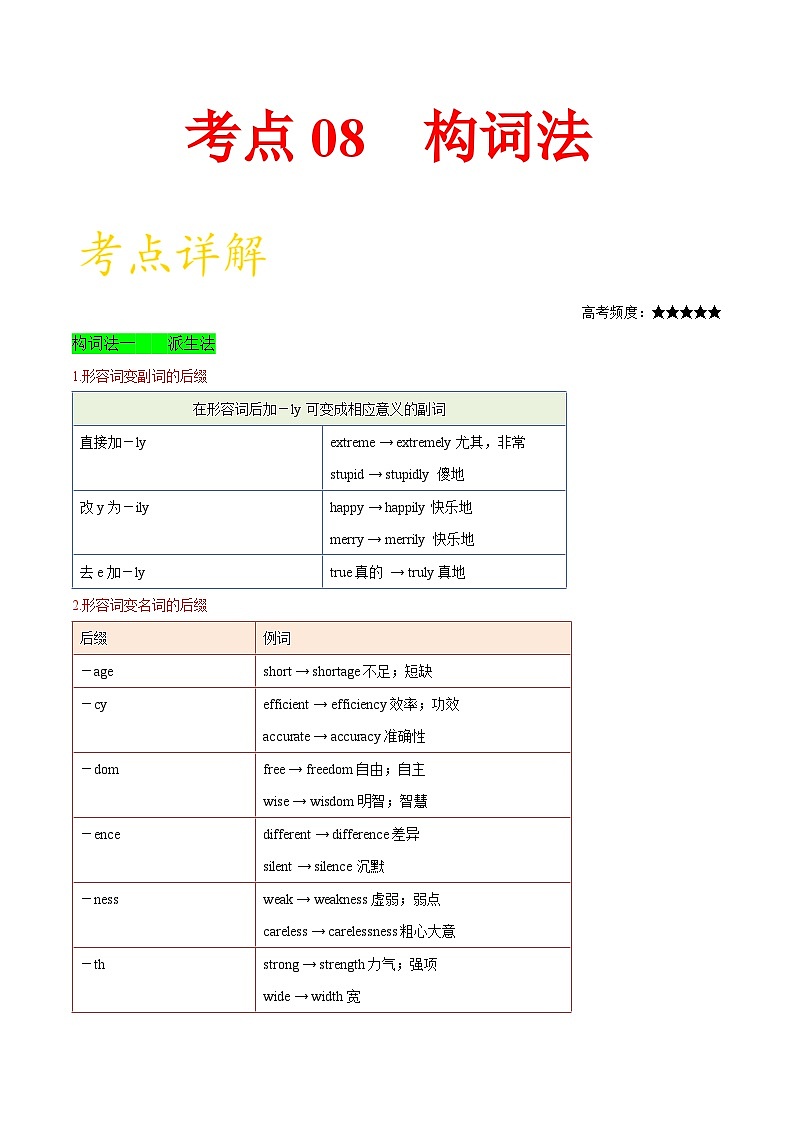 備戰(zhàn)2025年高考英語(yǔ)考點(diǎn)一遍過(guò)學(xué)案考點(diǎn)08 構(gòu)詞法(附解析)第1頁(yè)
