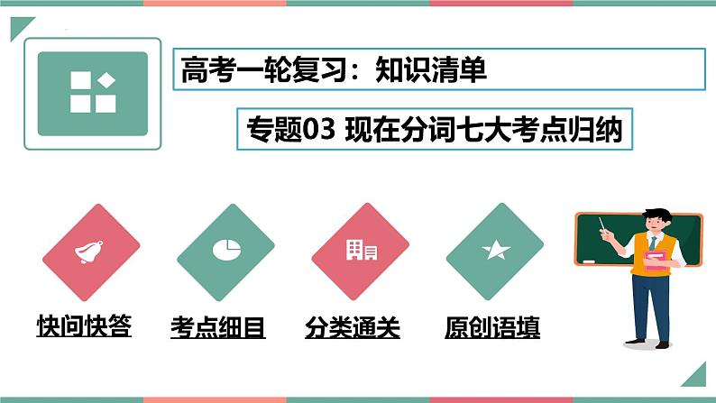 【高中英语】一轮复习:知识清单-专题03+现在分词七大考点归纳(课件)第1页