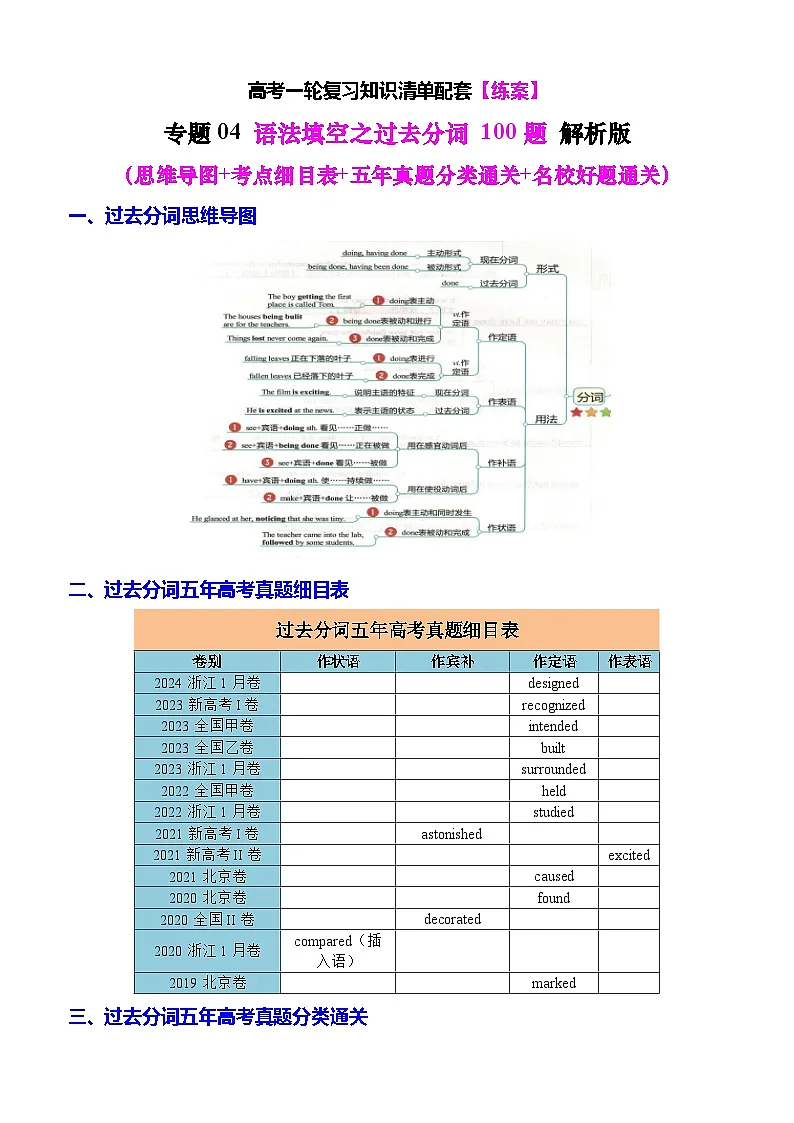 【高中英语】一轮复习:知识清单-专题04 语法填空之过去分词100题(练案)思维导图+考点细目表+五年真题分类通关+名校好题通关)解析版第1页