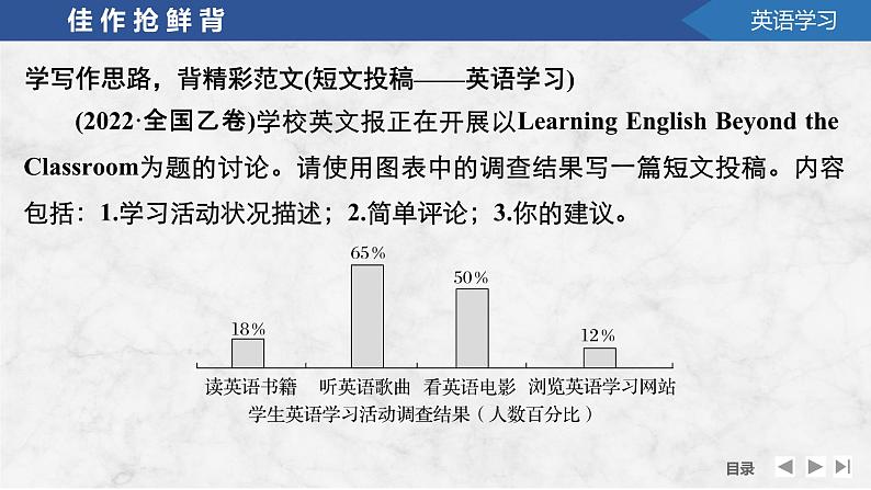 高中英语2025届一轮复习课件(人教版)必修第一册:UNIT 5 LANGUAGES AROUND THE WORLD第4页