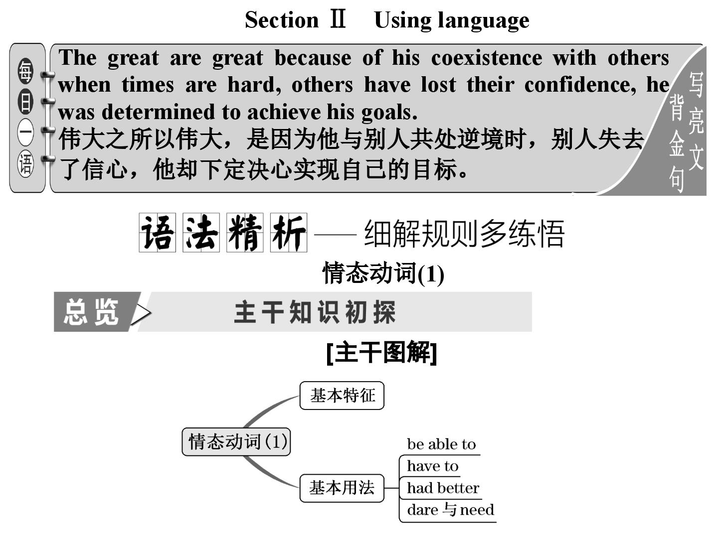 新外研版英语必修第二册课件：UNIT 1 Food for thought Section Ⅱ　Using language