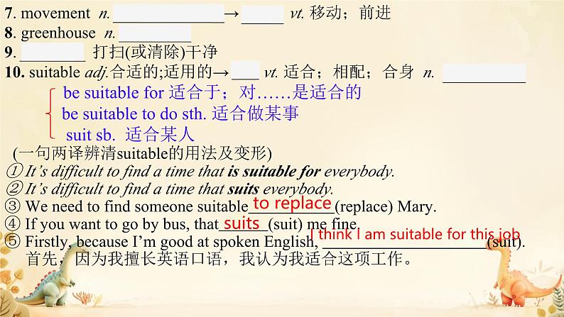 Unit 1 Teenage life Words and Expressions 课件 2024-2025学年高中英语人教版(2019)必修第一册第8页