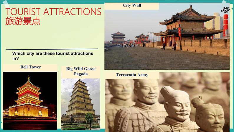 Unit 2 Travelling around Reading for Writing 课件 2024-2025学年高中英语人教版(2019)必修第一册第5页
