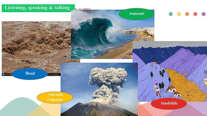 Unit 4 Natural disasters Listening and Speaking 课件 2024-2025学年高中英语人教版(2019)必修第一册第4页