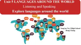 Unit 5 Languages around the world Listening and Speaking 课件 2024-2025学年高一上学期英语人教版