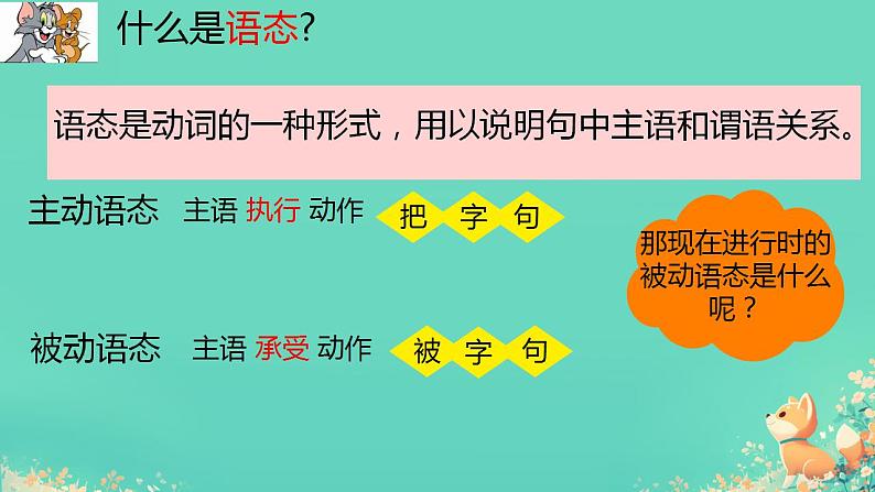 Unit 2 Wildlife protection 现在进行时被动语态 课件 2024-2025学年高中英语人教版(2019)必修第二册第4页
