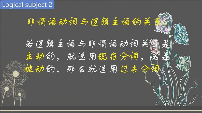 Unit 5 Music Discovering Useful Structures课件 2024-2025学年高中英语人教版(2019)必修第二册第7页