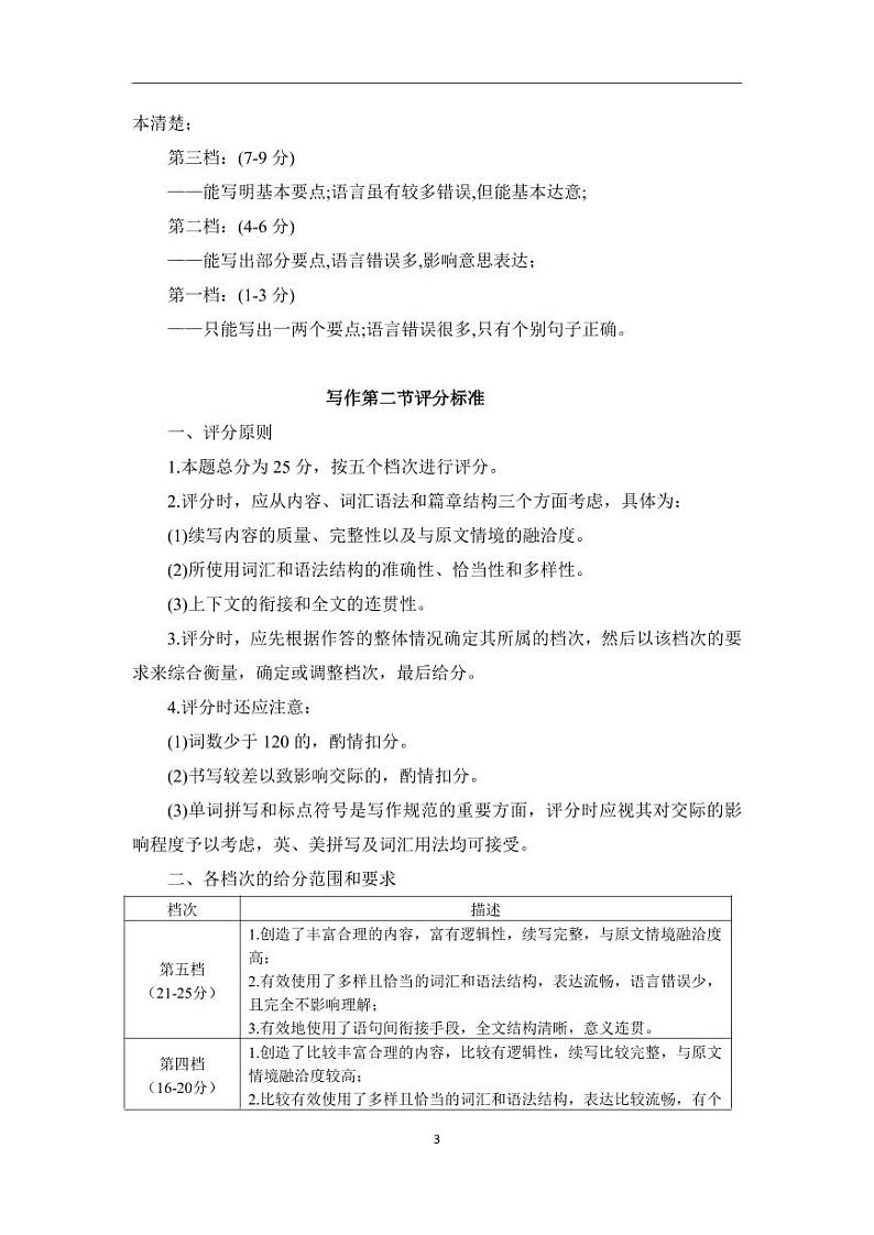 山东新高考联合质量测评高三10月联考试题 英语答案第3页