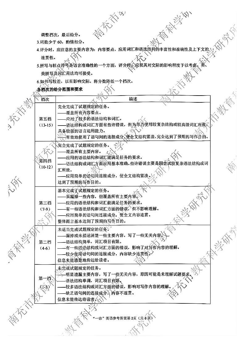 四川省南充市2025届高三高考适应性考试(一诊)英语试题答案第2页