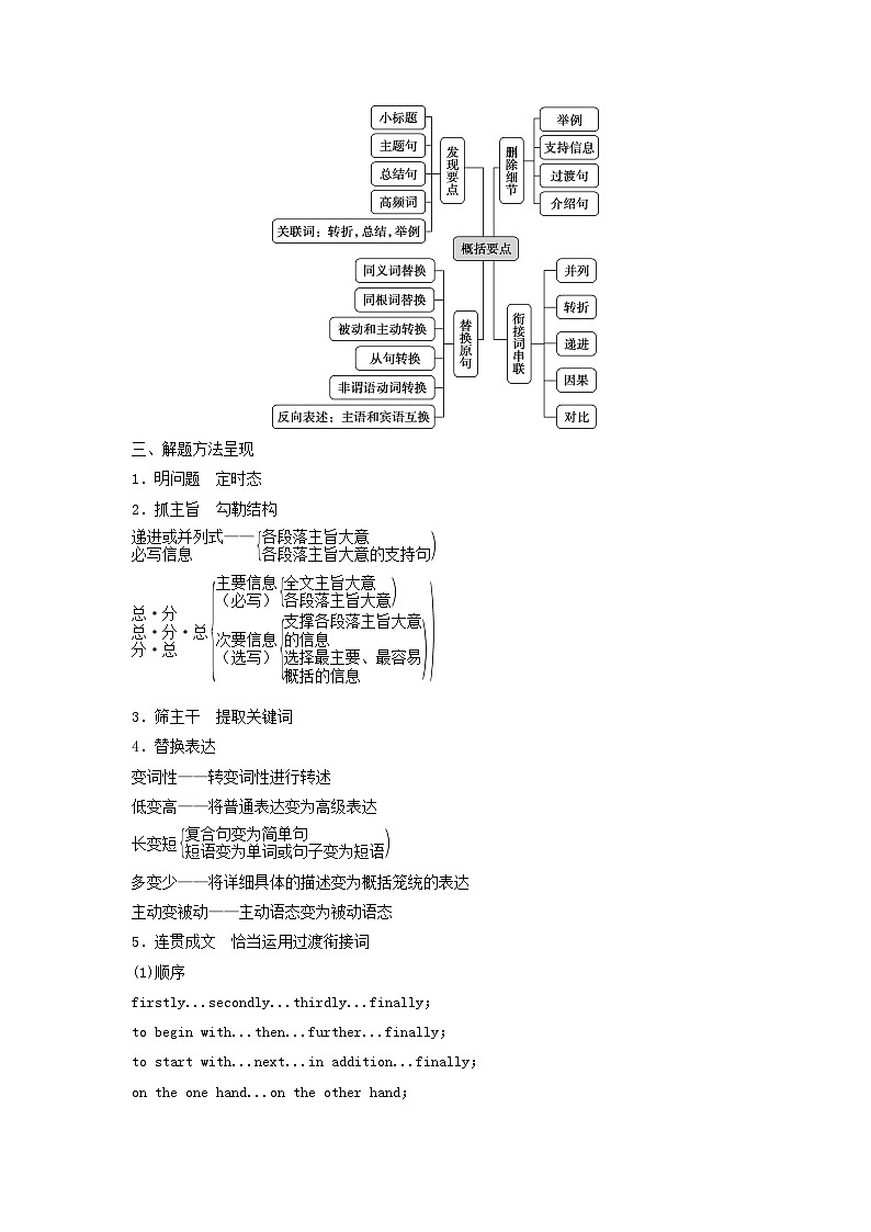 2025届高考英语二轮专题复习与测试专题七概要写作第二讲定主体依逻辑精准把脉第3页
