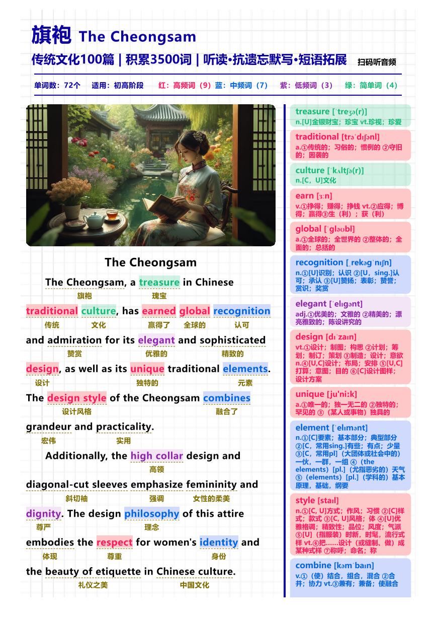 05 传统文化阅读理解练习_英文短文【旗袍】