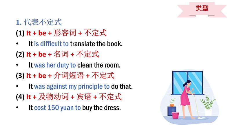 高中英语外研版(2019)选择性必修二同步精品课件Unit4 Using language第7页