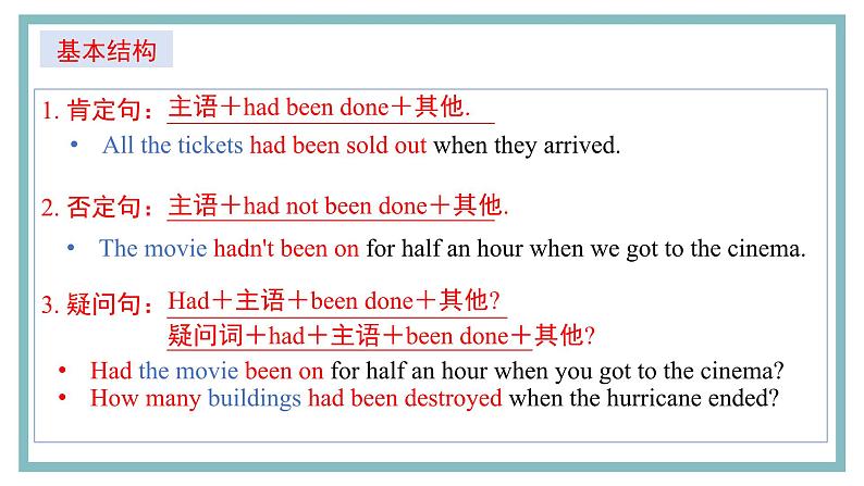 高中英语外研版(2019)选择性必修二同步精品课件Unit2 Using language第7页