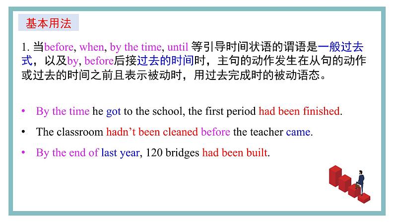 高中英语外研版(2019)选择性必修二同步精品课件Unit2 Using language第8页