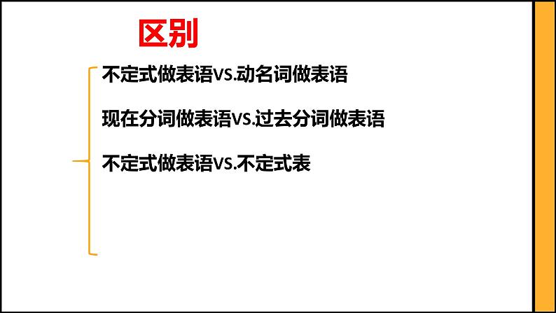 高中英语外研版(2019)选择性必修一同步精品课件Unit4 Using language第8页
