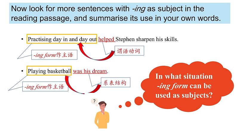 高中英语外研版(2019)选择性必修一同步精品课件Unit3 Using language第4页