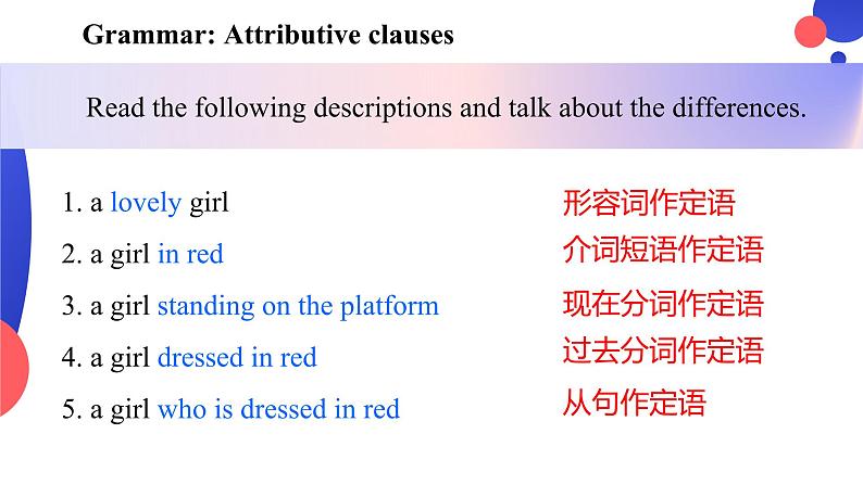 高中英语外研版(2019)必修一同步精品课件Unit4 Using language第3页