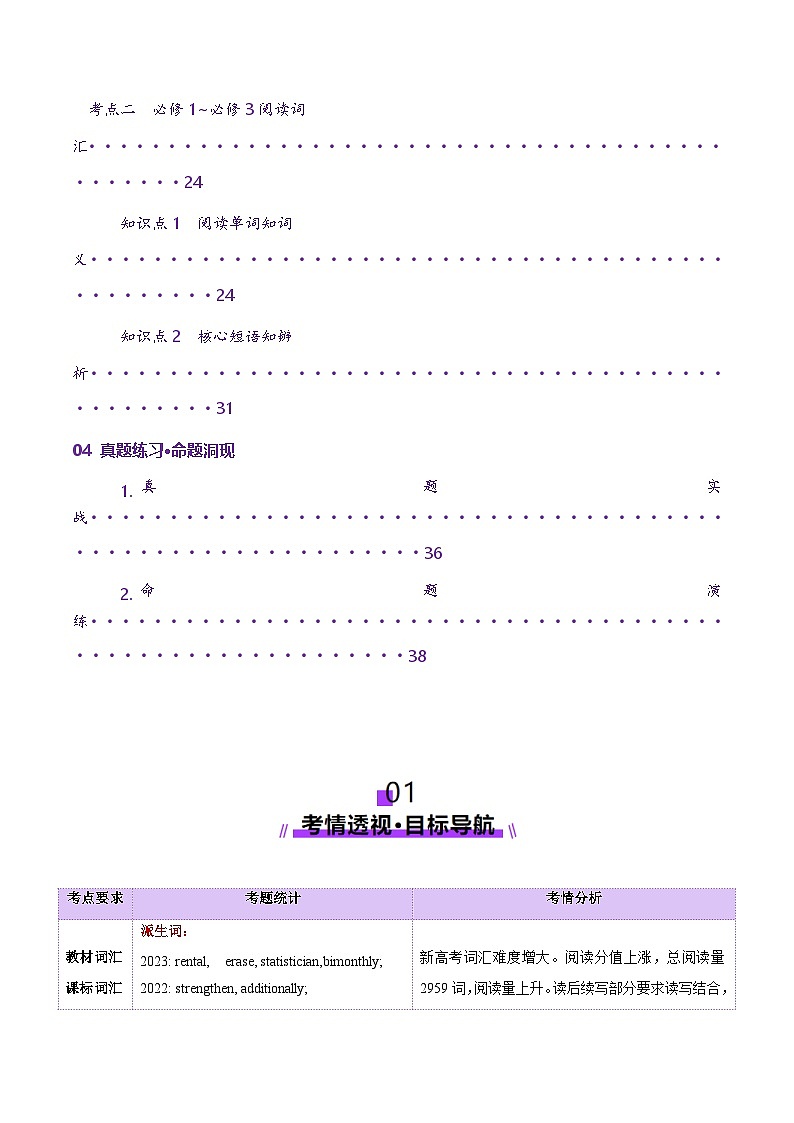 第01讲 单词+短语(必修1~必修3)重点易考单词变形+词义辨析(讲义)(解析版)第2页