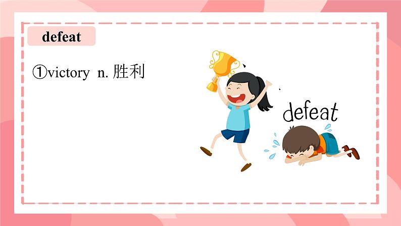Unit 3 Faster, higher, stronger Words and expressions 课件高中英语外研版(2019)选择性必修第一册第3页