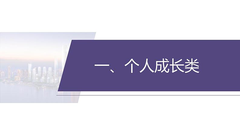 专题六 热考主题突破--2025年高考英语大二轮复习(课件)第2页