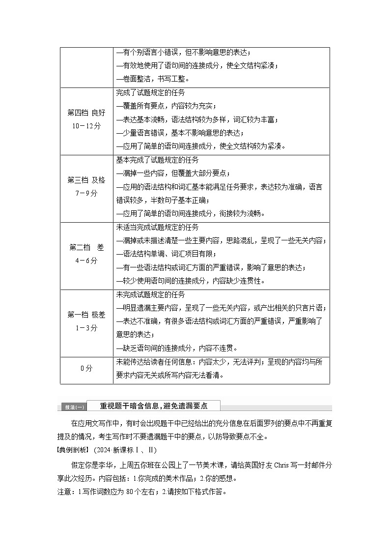 专题五 增分技法指导--2025年高考英语大二轮复习(学生版)第3页