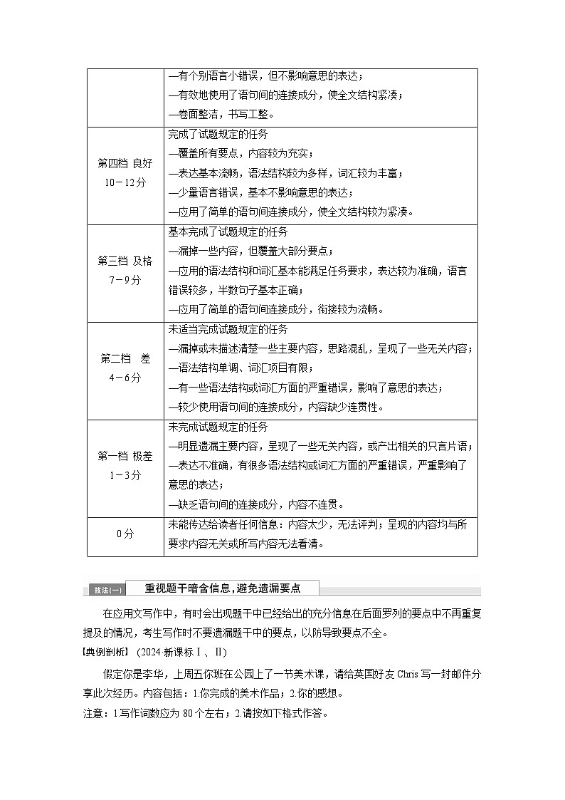 专题五 增分技法指导--2025年高考英语大二轮复习(教师版)第3页