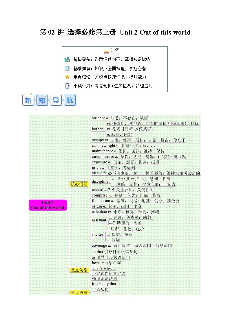 ②寒假预习-第02讲 选择必修第三册 Unit 2 Out of this world(知识讲解+高考必考题型练)(教师版)2025年高二英语寒假衔接讲练 (译林版)第1页