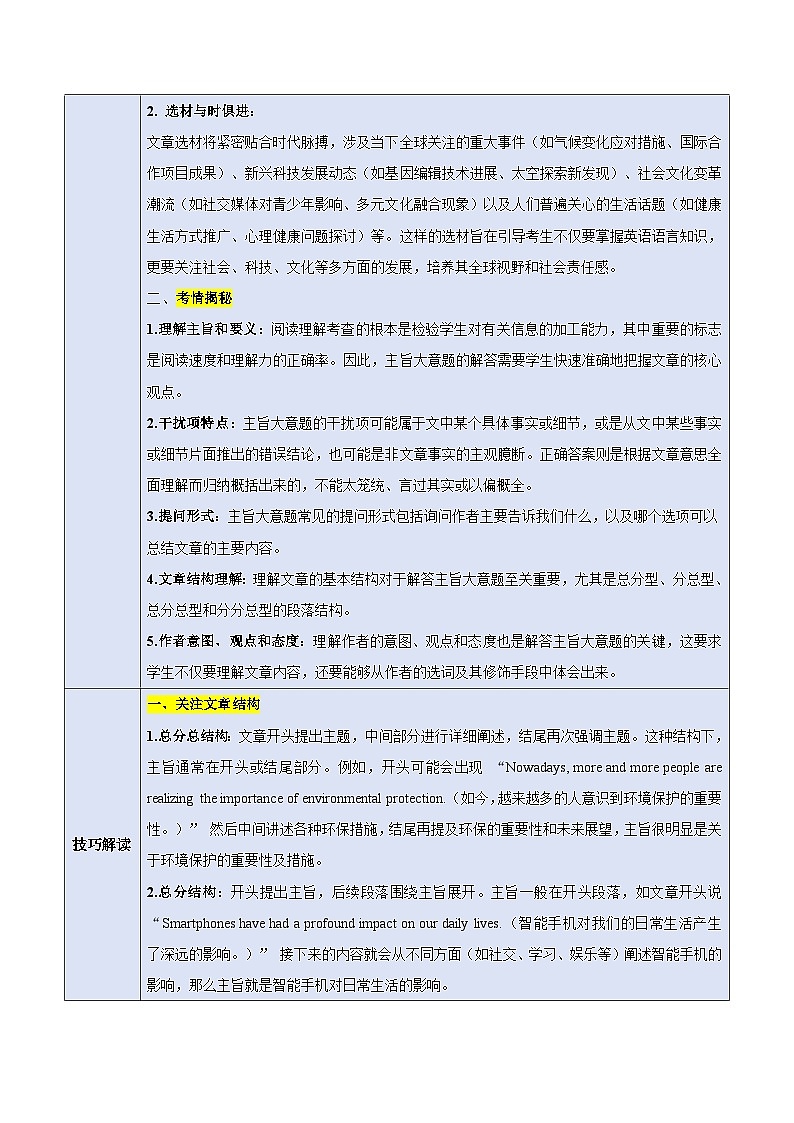 模板04 阅读理解主旨大意题-原卷版(答题模板)-2025年高考英语答题技巧与模板构建第3页