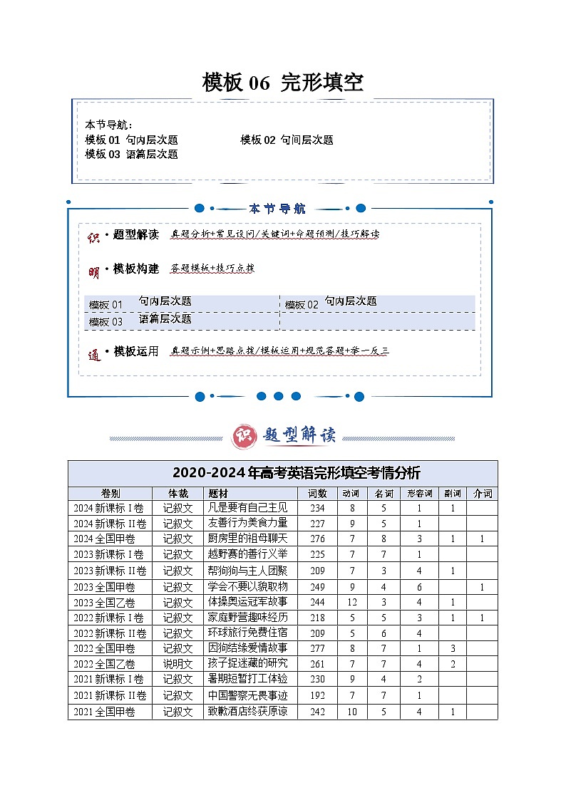 模板06 完形填空-解析版(答题模板)-2025年高考英语答题技巧与模板构建第1页