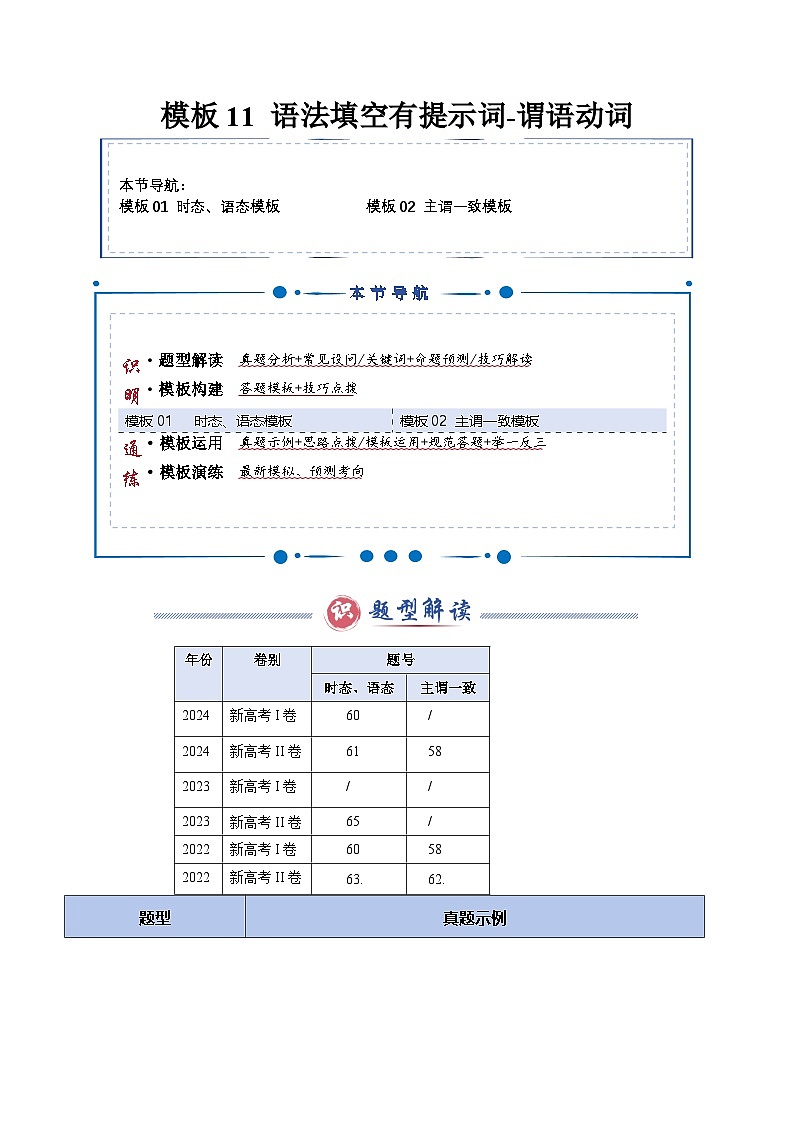 模板11 语法填空有提示词-谓语动词时态&语态&主谓一致-原卷版(答题模板)-2025年高考英语答题技巧与模板构建第1页