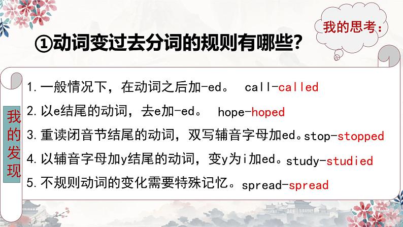 2025届高考复习 过去分词 课件 2024-2025学年高中英语人教版(2019)必修第二册第6页