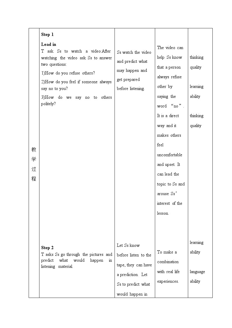 外研社 2024-2025 高中英语 必修三 unit 1 using language--listening and speaking 教学设计第2页