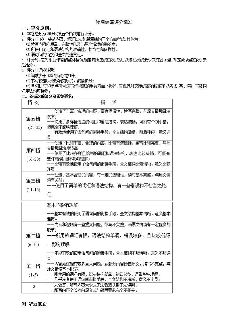 山东省临沂市2024-2025学年高一上学期1月期末考试英语试题及答案与评分标准 2025.01高一期末答案第3页