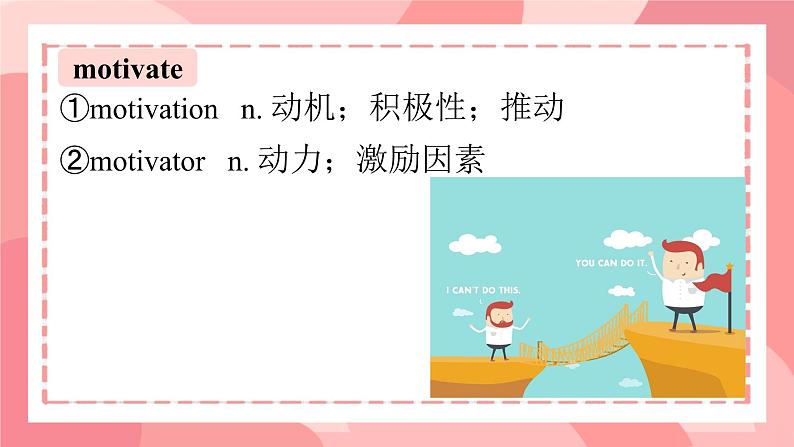 Unit 2 Improving yourself Understanding ideas课件高中英语外研版(2019)选择性必修第二册第6页