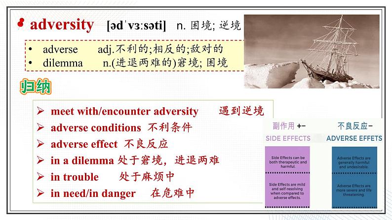 选必三 Unit 4 Adversity and Courage Words and Expressions(课件)- 2024-2025学年高二下学期英语(人教版2019选择性必修第三册)第2页