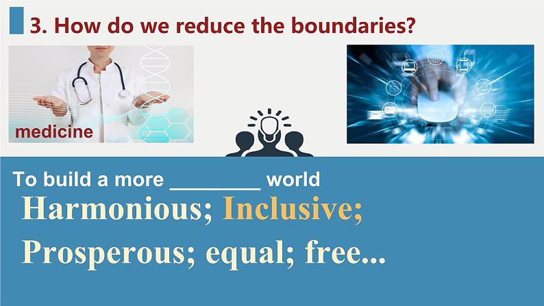 Unit 4 Breaking boundaries Understanding ideas 课件高中英语外研版(2019)选择性必修第二册第2页