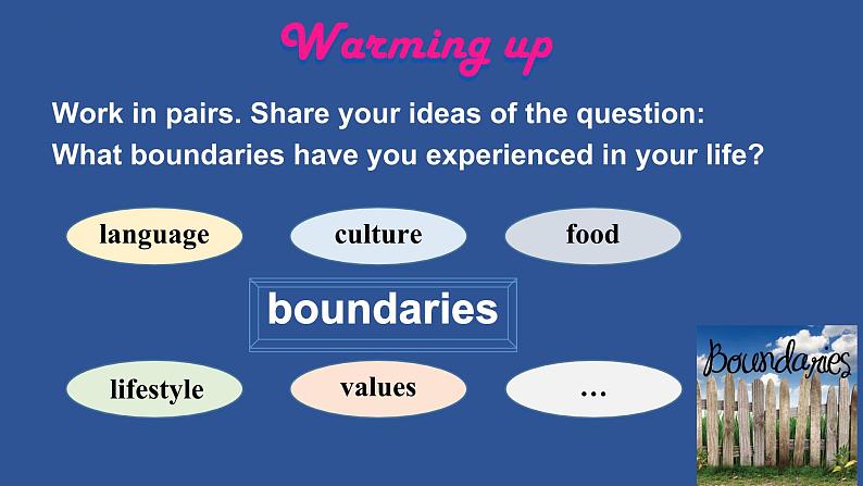 Unit 4 Breaking boundaries Starting out 课件高中英语外研版(2019)选择性必修第二册第2页