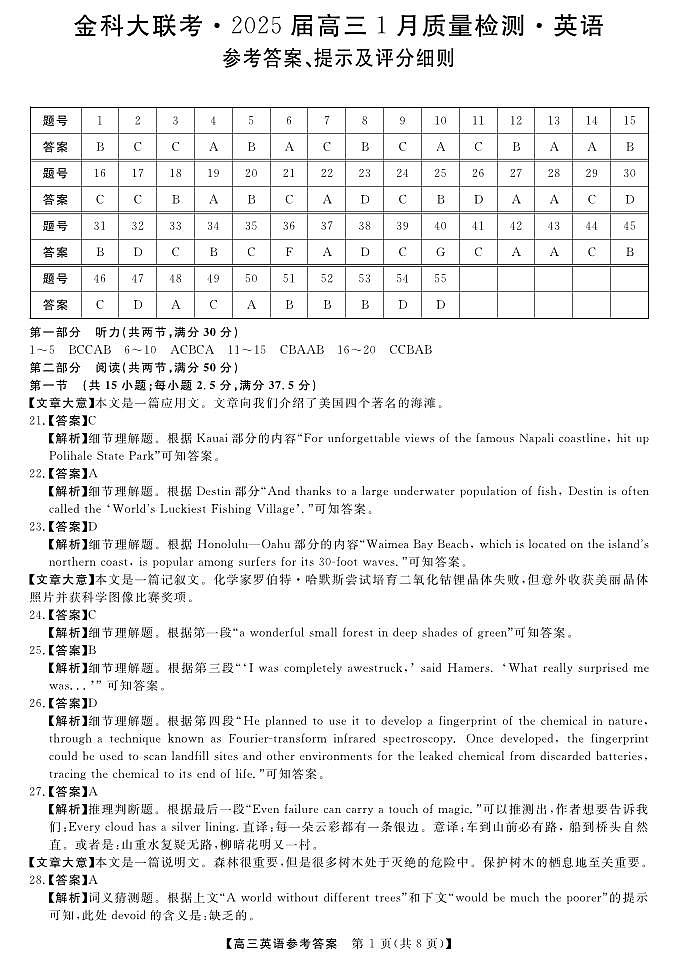 山西省金科大联考2025届高三1月质量检测(25272C)英语答案第1页