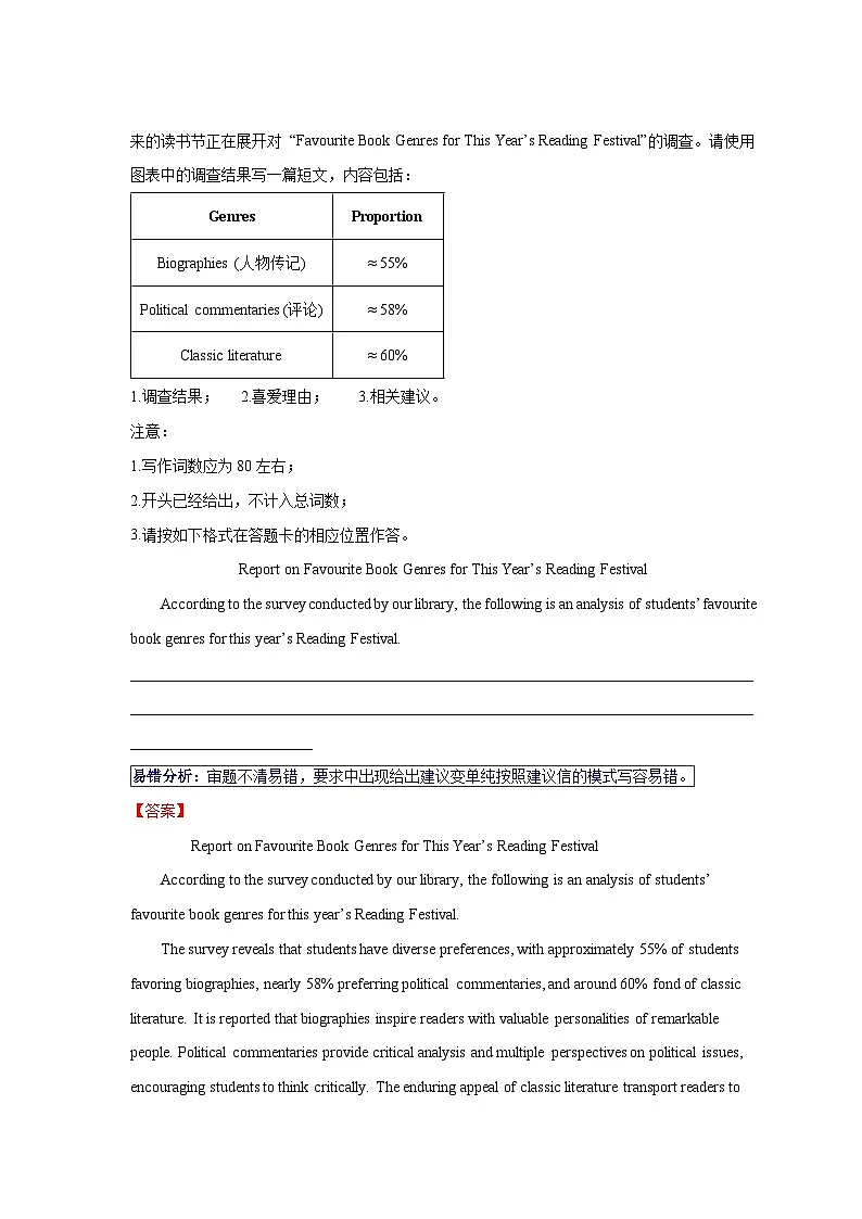 备战2025年新高考英语二轮复习易错题易错点26应用文写作(4大陷阱)练习(Word版含解析)第3页