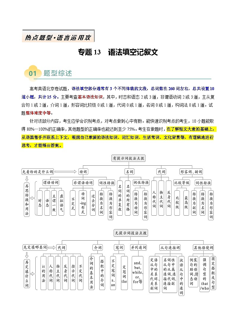 专题13 语法填空记叙文(原卷版)- 高考英语二轮热点题型归纳与变式演练(北京专用)第1页