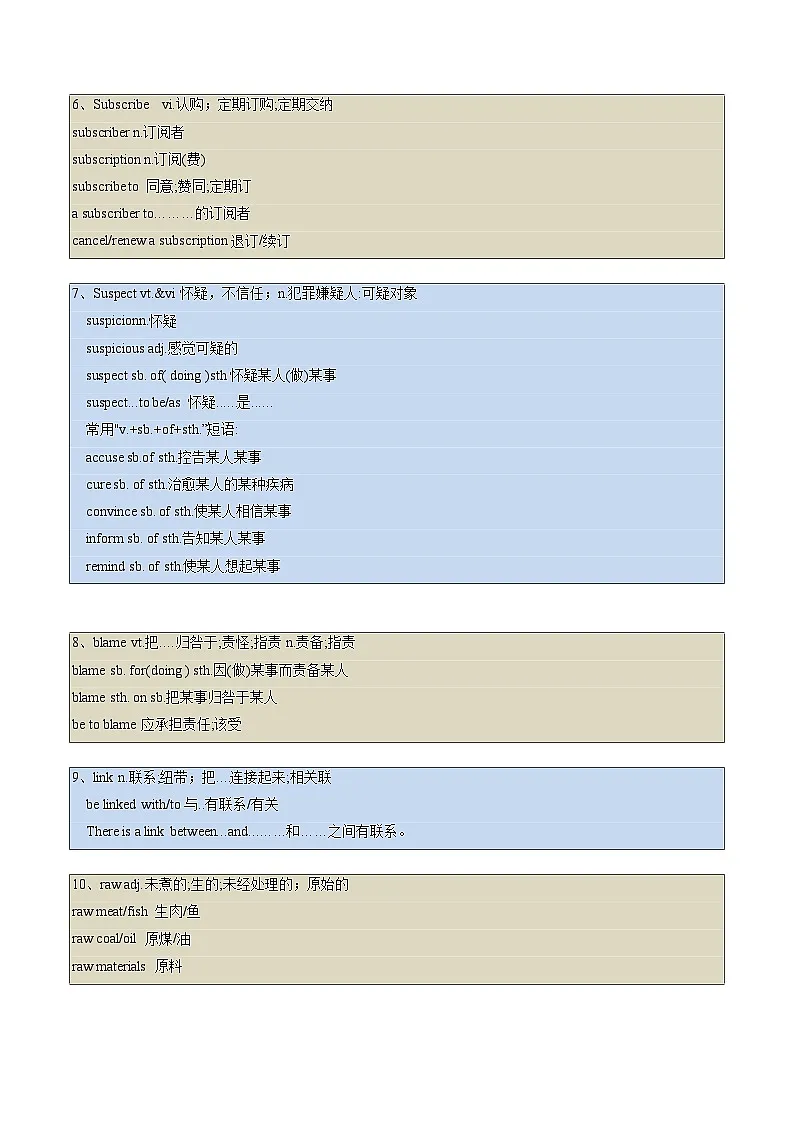 人教版高二英语寒假讲义①寒假复习-第03讲 Unit1—3单词回顾和词汇拓展(选择性必修二)(学生版)第2页