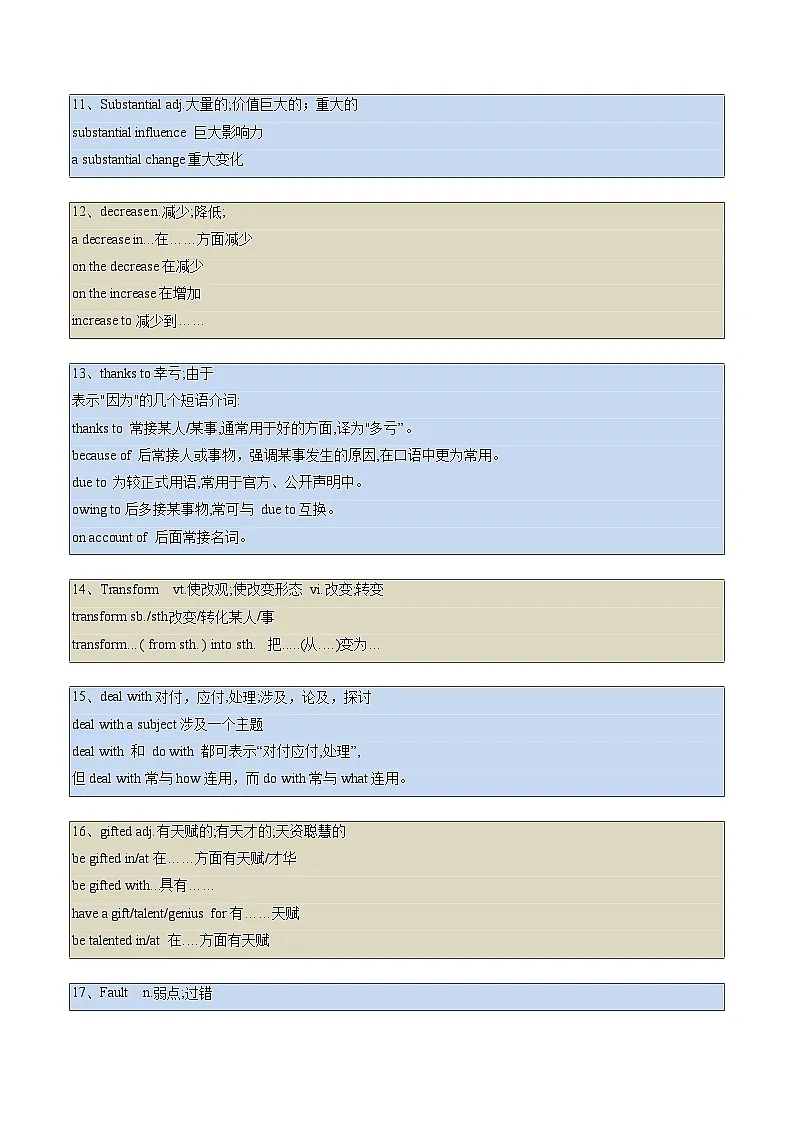 人教版高二英语寒假讲义①寒假复习-第03讲 Unit1—3单词回顾和词汇拓展(选择性必修二)(学生版)第3页
