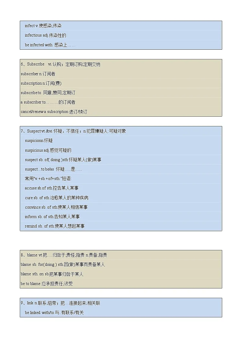 人教版高二英语寒假讲义①寒假复习-第03讲 Unit1—3单词回顾和词汇拓展(选择性必修二)(教师版)第2页