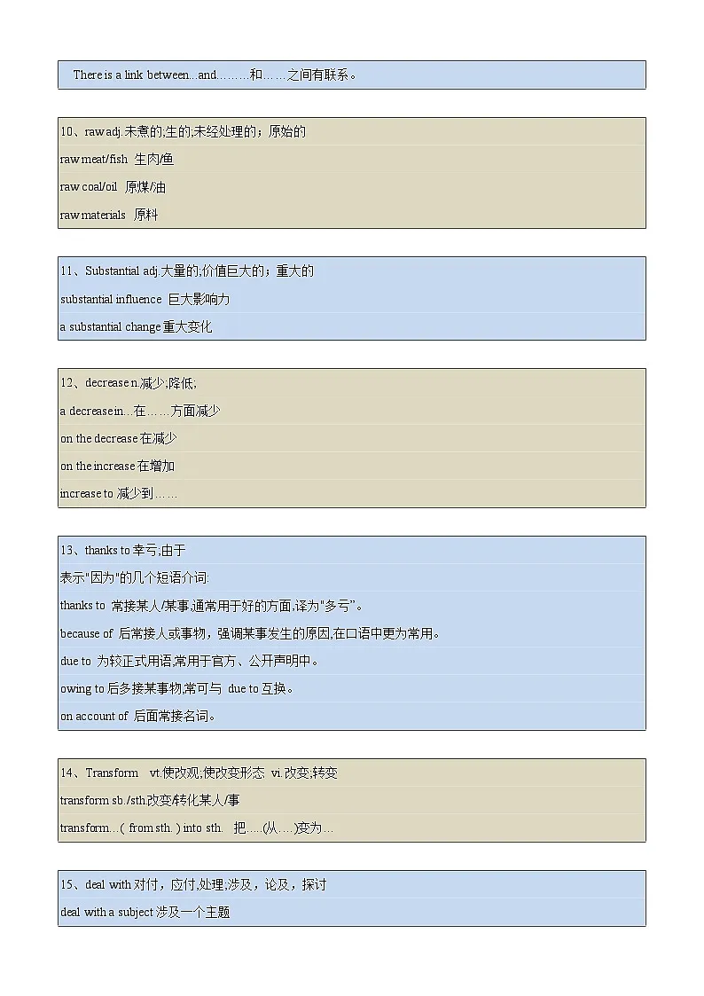 人教版高二英语寒假讲义①寒假复习-第03讲 Unit1—3单词回顾和词汇拓展(选择性必修二)(教师版)第3页
