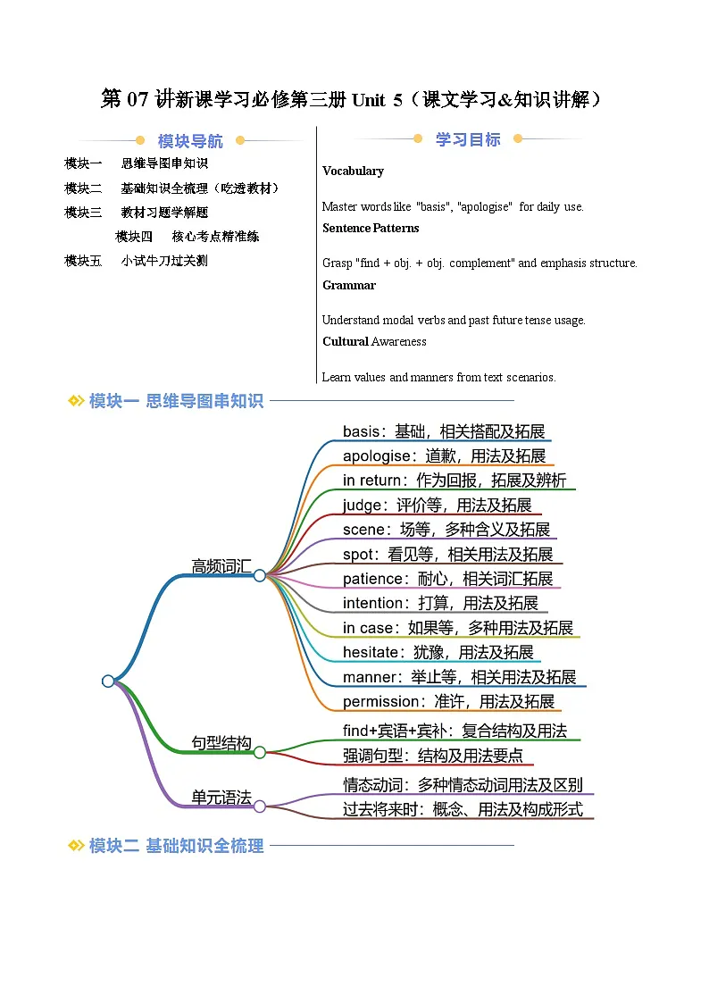 人教版高一英语寒假讲练②寒假预习-第07讲 必修三 Unit5 课文学习&知识点讲练(教师版)第1页