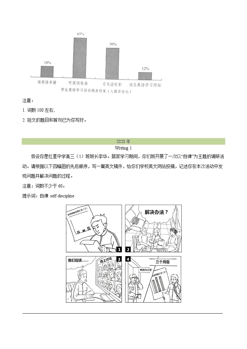 专题 27 书面表达图表和图画类(学生卷) --十年(2015-2024)高考真题英语分项汇编(全国通用)第2页