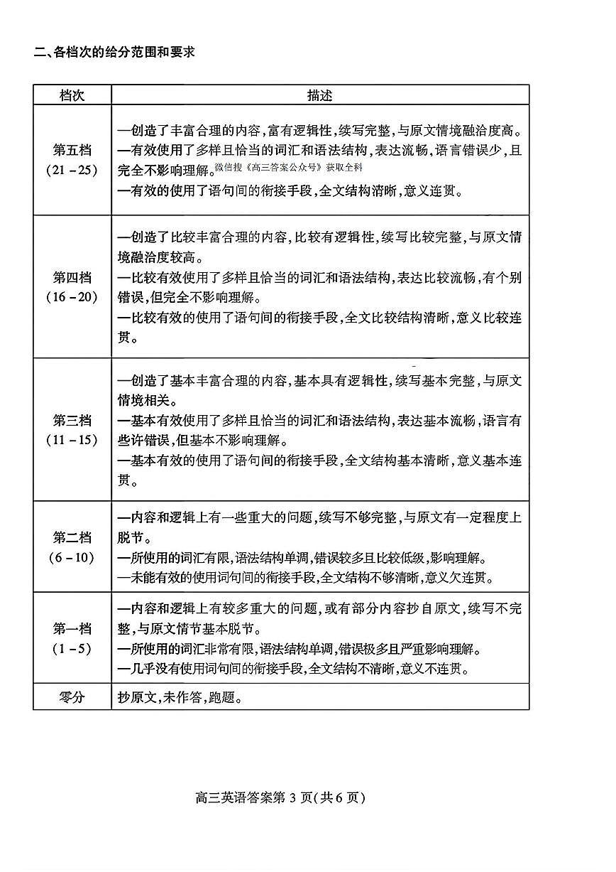 英语答案第3页